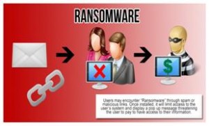Ransomware-business-in-its-sight